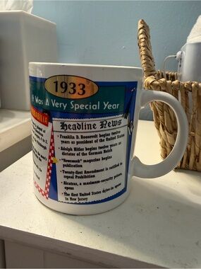 1933 Historical Facts Commemorative Mug